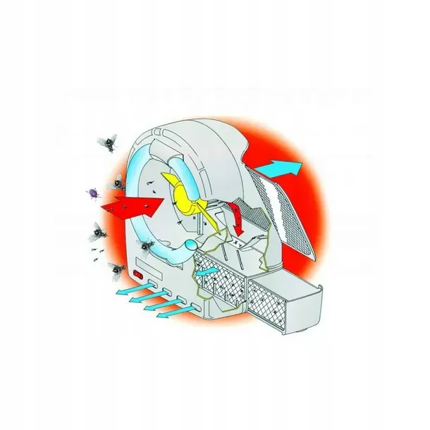 lampa-wiatrakowa-insectivoro-basic-361g-waga-z-opakowaniem-2-4-kg