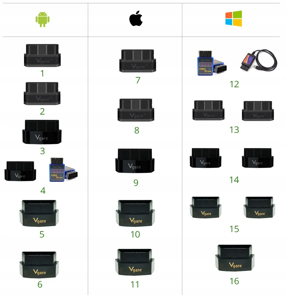 program-diagnostyczny-obd2-sdprog-telefon-laptop-android-ios-windows-elm327-stan-nowy