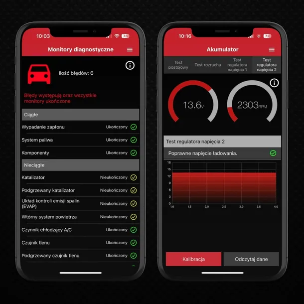 interfejs-diagnostyczny-sdprog-obd-tester-dpf-adapter-program-pl-do-fiat-stan-nowy-kod-producenta-setsdobdpl