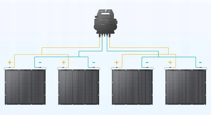 panel-solarny-anker-225-w-rodzaj-panel-solarny-waga-z-opakowaniem-4-5-kg