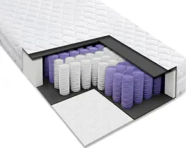 materac-piankowy-80x160-sprezynowy-kieszeniowy-7-strefowy-pocket-17-cm-h3