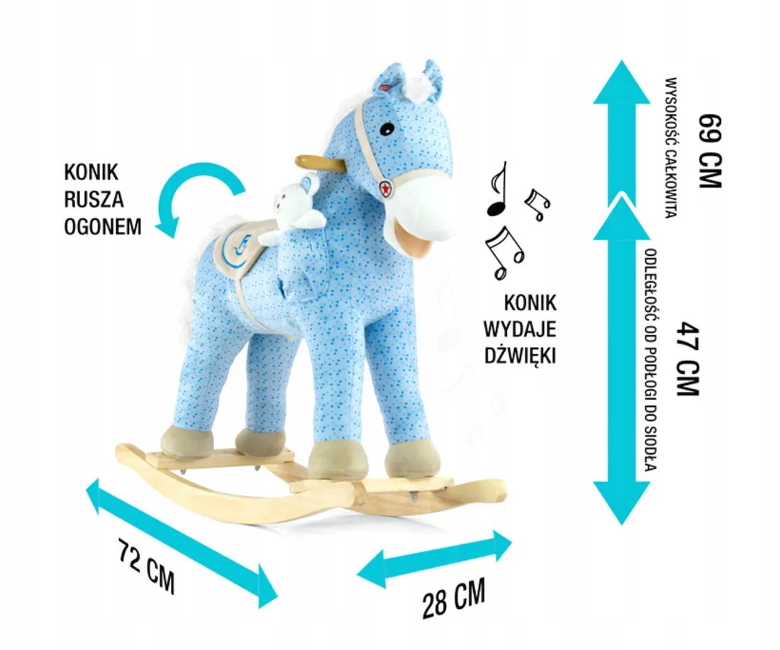 milly-mally-kon-pony-blue-stan-nowy