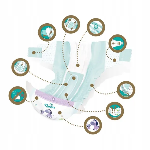pieluchy-dada-6-extra-soft-greater16kg-wiek-podawania-brak-informacji