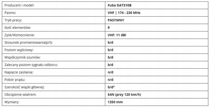 antena-vhf-mux-8-fuba-dat310b-9-elementow