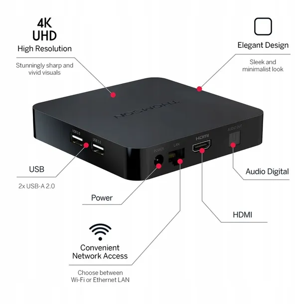 streamview-gmbh-thomson-streaming-box-240gu-stan-nowy-kod-producenta-896546
