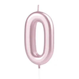 swieczka-cyfra-0-rozowe-zloto-420251-rose-gold-urodziny-rocznica