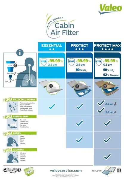 filtr-kabiny-698883-val-typ-samochodu-samochody-dostawcze-samochody-osobowe