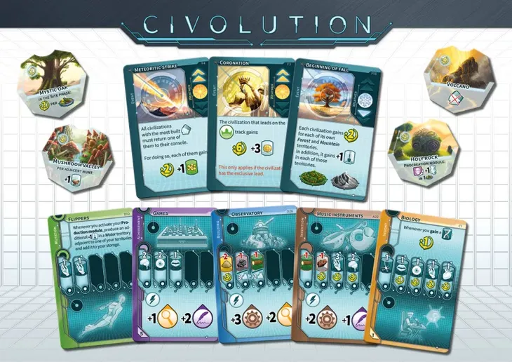 civolution-edycja-angielska-nazwa-civolution-edycja-angielska