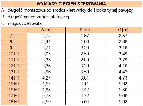 ciegno-sterowania-pretech-lt-12-ft-numer-katalogowy-czesci-m58-12ft
