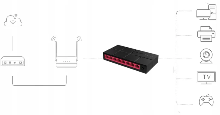 switch-mercusys-ms108g-10-100-1000-mb-s-czarny-liczba-portow-8-waga-z-opakowaniem-0-3-kg