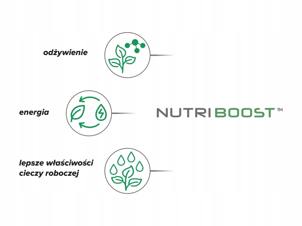 plonvit-zboza-10l-nutriboost