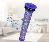 6x-filtr-do-dyson-v7-v8-stan-nowy