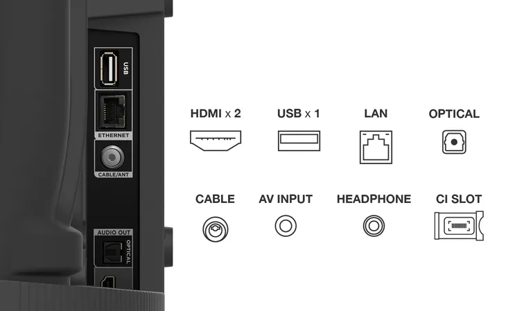 telewizor-led-tcl-43s5400a-43-full-hd-hdr-android-tv-dvb-t2-rozdzielczosc-ekranu-px-1920-x-1080