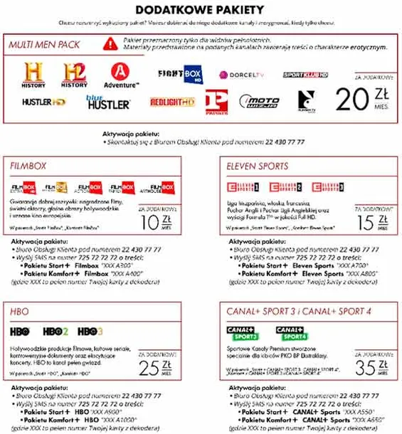 modul-canal-cam-ecp-4k-waga-z-opakowaniem-0-5-kg-kod-producenta-cam-ecp-4k