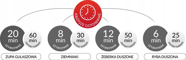 szybkowar-smile-mgs-08-kolor-srebrny