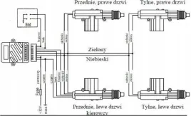 centralka-modul-z-kablami-do-uniwersalnego-zamka-centralnego