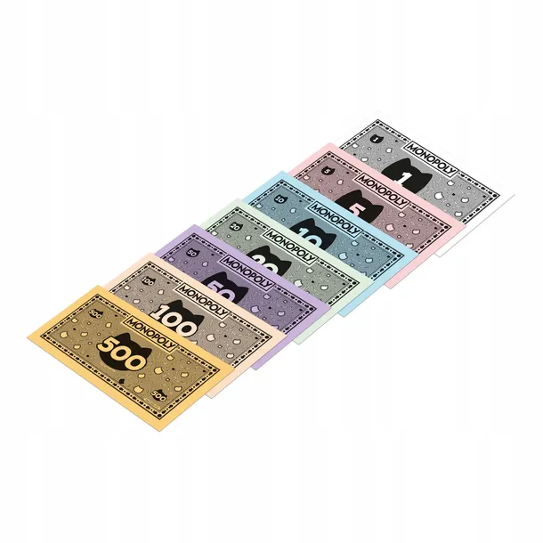 monopoly-koty-2025-maksymalna-liczba-graczy-6