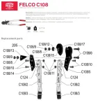 felco-c108-stan-nowy