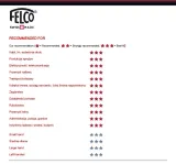 felco-c112-kod-producenta-sek-1003