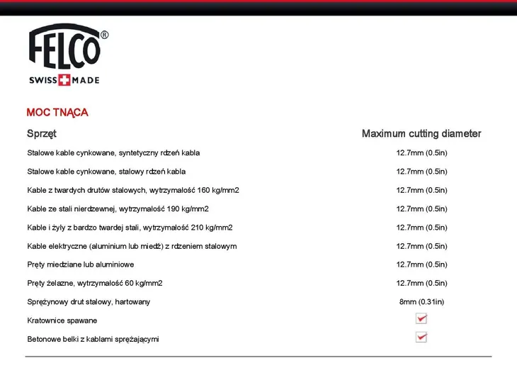 felco-c112-stan-nowy-zasilanie-reczne