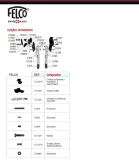 felco-c112-zasilanie-reczne-stan-nowy