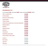 felco-c12-kod-producenta-sek-1004