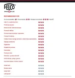 felco-c16-zasilanie-reczne