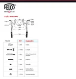 felco-c16-stan-nowy-kod-producenta-sek-1005