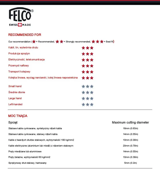 felco-c16e-zasilanie-reczne