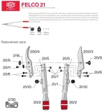 felco-21-stan-nowy