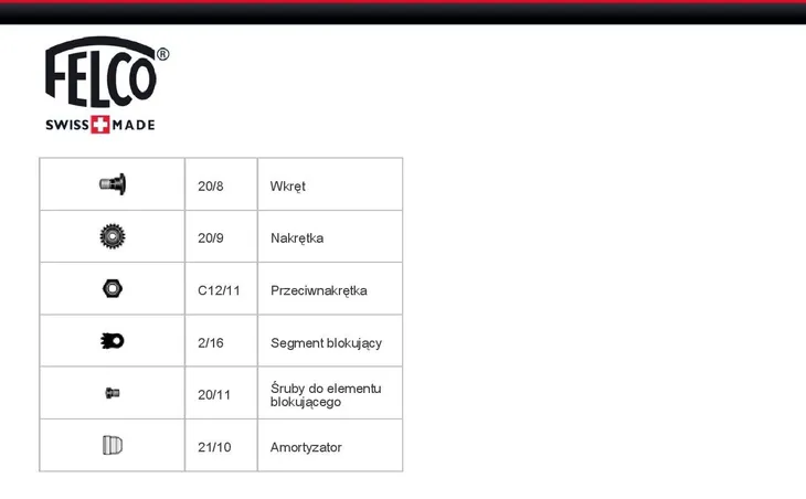 felco-22-sekator-zasilanie-reczne-kod-producenta-sek-1071
