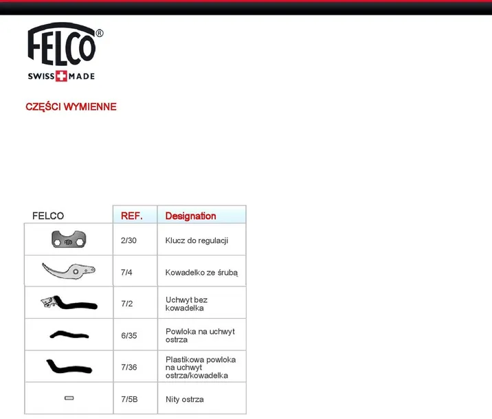 felco-19-stan-nowy-kod-producenta-felco-0123