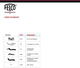 felco-19-stan-nowy-kod-producenta-felco-0123