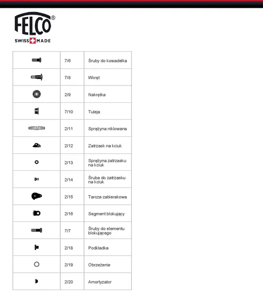 felco-19-zasilanie-reczne-stan-nowy