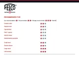 felco-70-sekator-pneumatyczny-stan-nowy-zasilanie-reczne