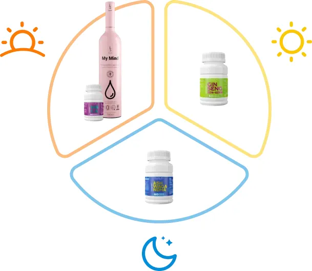 duolife-energy-set-basic