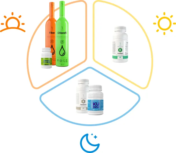 duolife-detox-set-plus