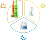 duolife-detox-set-plus