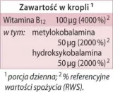 dr-jacobs-witamina-b12-forte-krople-20-ml