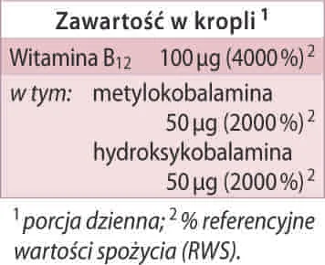 dr-jacobs-witamina-b12-forte-krople-20-ml