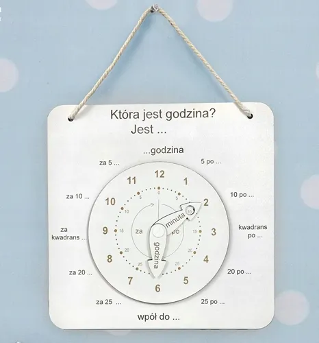 zegar-do-nauki-czasu-bohater-brak