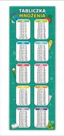 zakladki-do-ksiazek-tabliczka-mnozenia-25-szt