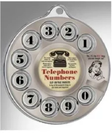 tarcza-telefonu-zakladki-do-ksiazki-0-9-if