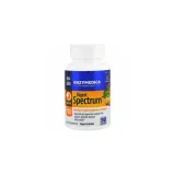 digest-spectrum