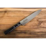 sankei-utility-kod-producenta-35845