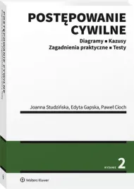 postepowanie-cywilne