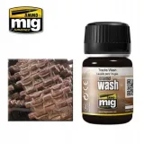 ammo-enamel-wash-tracks-wash