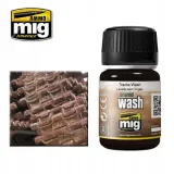 ammo-enamel-wash-tracks-wash-marka-ammo-mig-jimenez