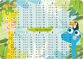 podkladka-na-biurko-tabliczka-mnozenia-henry