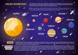 podkladka-na-biurko-uklad-sloneczny-henry